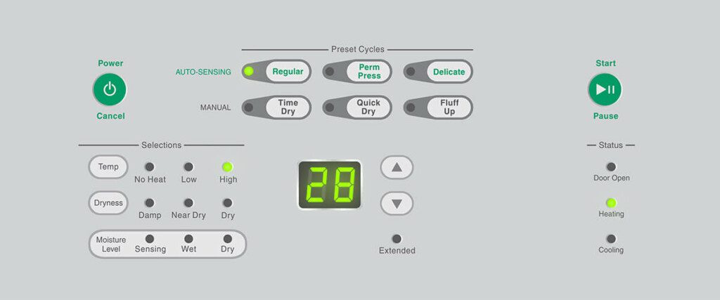 Electronic Control panel