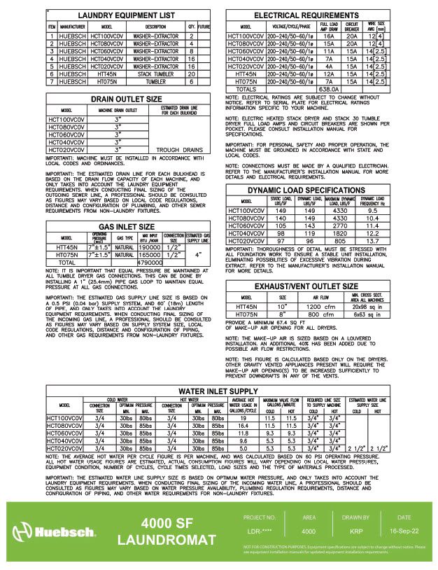 UTILITY SCHEDULE
